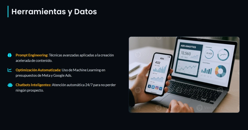 Curso de Marketing Digital con Inteligencia Artificial Personalizado en Usa Florida Broward y Miami Dade herramientas meta ads